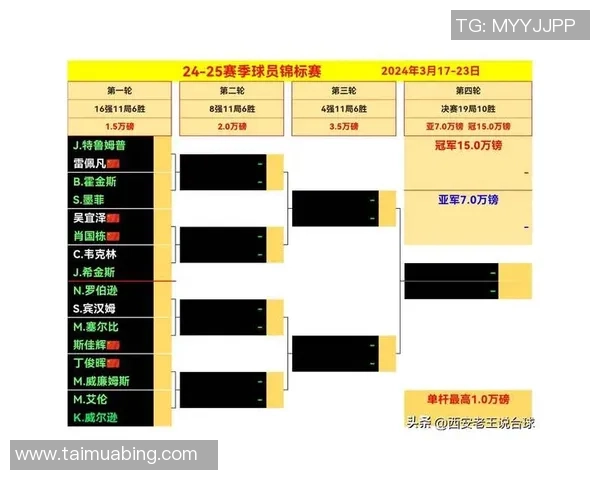西安排球队在世界锦标赛中的耐力表现分析与点评