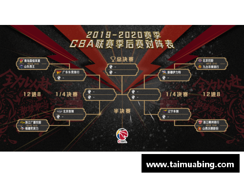 K1体育CBA联赛即将恢复：升降级赛制是否应引入现代足球新变革 - 副本